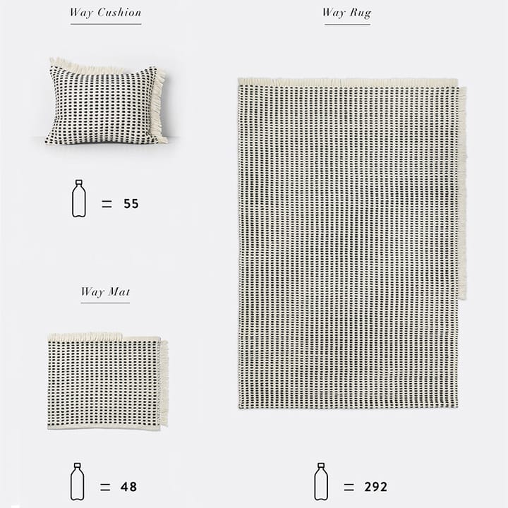 Paillasson Way, Blanc cassé Ferm Living