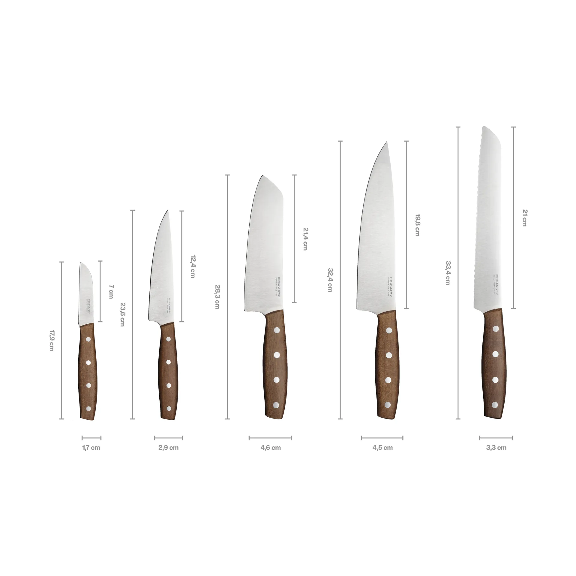 Set de couteaux Folken, 5 pièces Fiskars