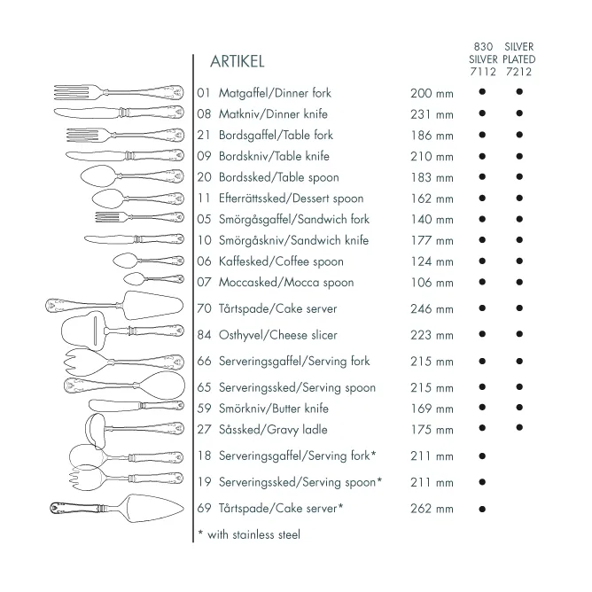 Couteau de table Gammal Fransk argent, 21 cm Gense