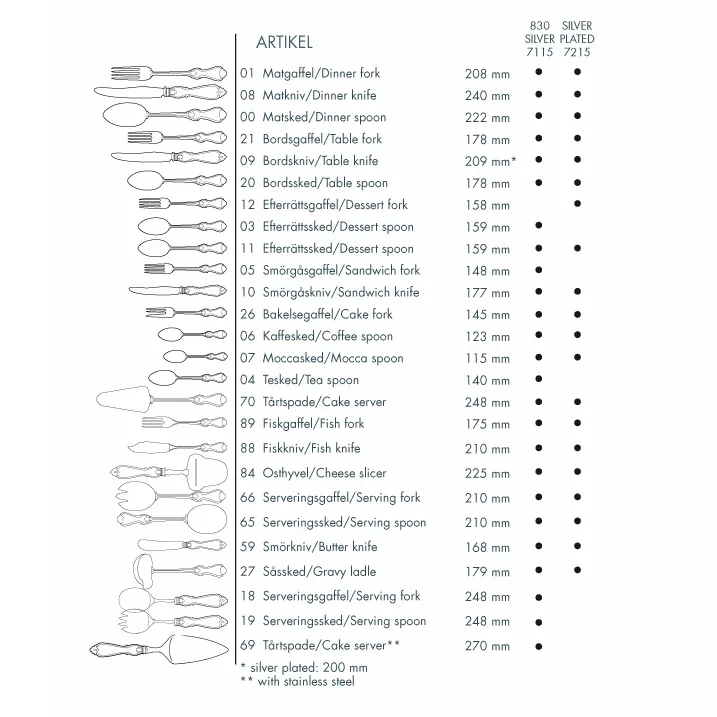 Couteau Olga argent, 24 cm Gense