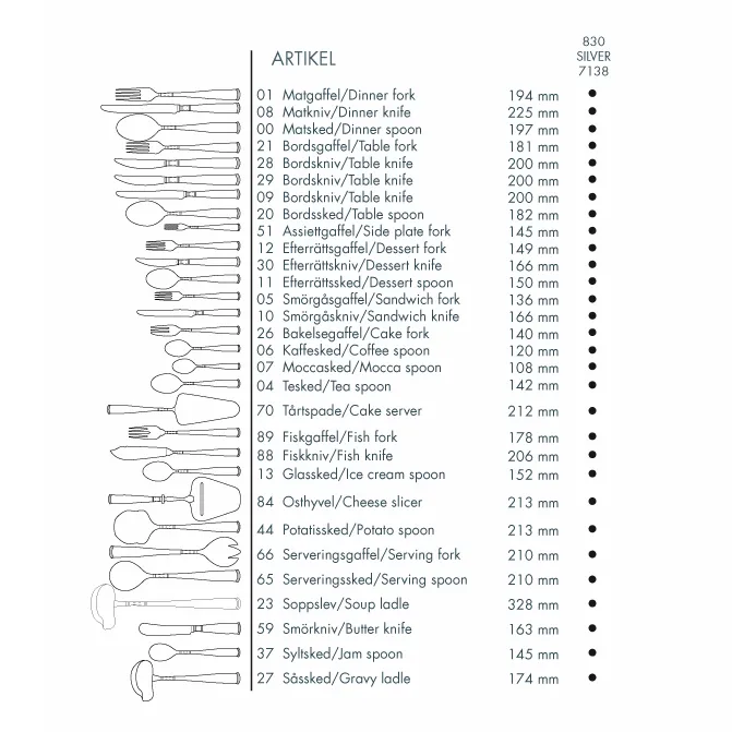 Couverts en argent Rosenholm, fourchette Gense