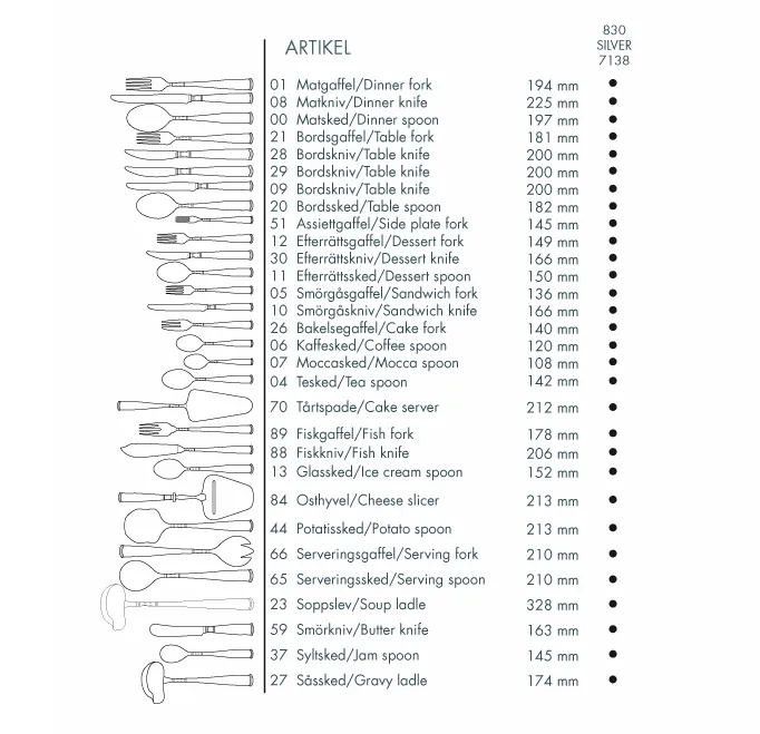 Cuillère à café Rosenholm argent, 12 cm Gense