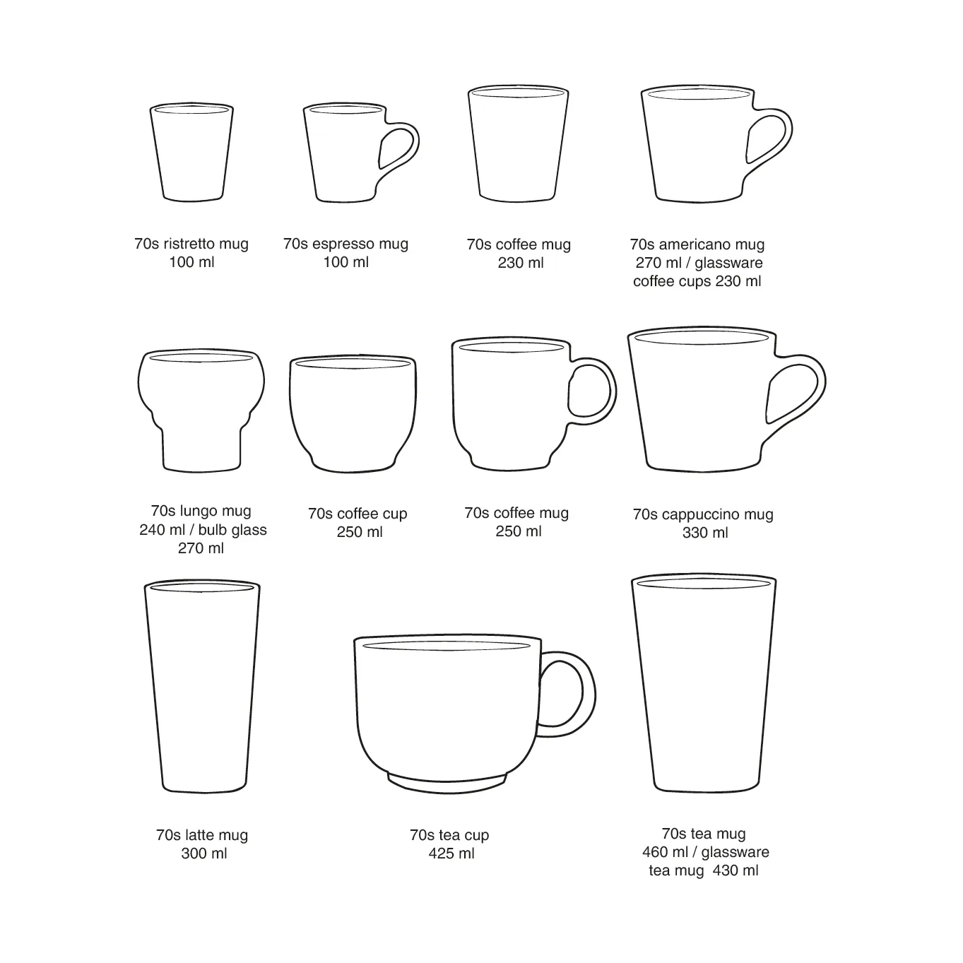 Tasse des années 70, Petal HKliving