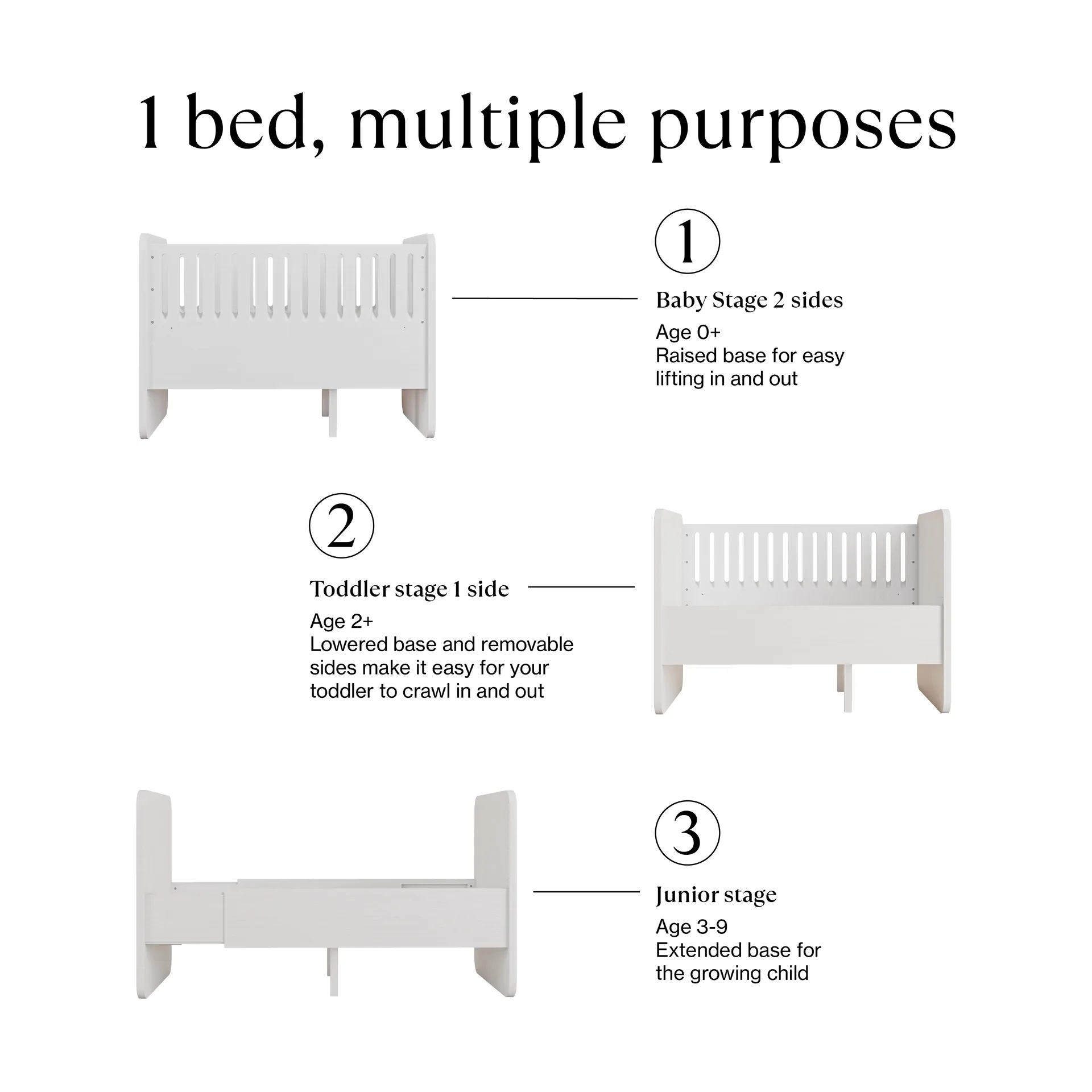 Lit bébé & junior Form 166x77,5x87 cm, Blanc Nofred