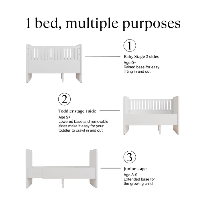 Lit bébé & junior Form 166x77,5x87 cm, Blanc Nofred